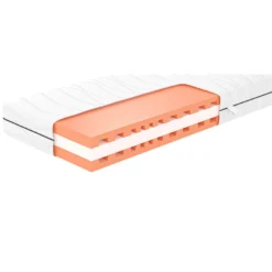 Matras Anna Koudschuim - 80x200x19 Cm 7 Matras Anna Koudschuim - 80x200x19 Cm -VIDAXL Winkel 12811041 9003