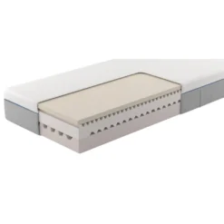 Matras Lisa Comfortschuim - 140x200x25 Cm -VIDAXL Winkel 12811255 9003