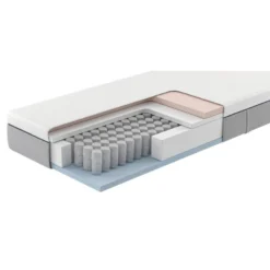 Matras Lars Pocketvering - 70x200x25 Cm -VIDAXL Winkel 12811260 9003