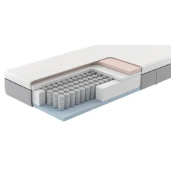 Matras Lars Pocketvering - 140x200x25 Cm -VIDAXL Winkel 12811265 9003