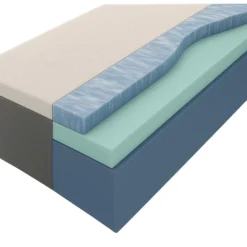 Matras Mila Koudschuim - 140x200x24 Cm -VIDAXL Winkel 12811285 9000