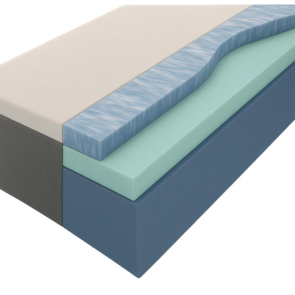 Matras Mila Koudschuim - 160x200x24 Cm 3 Matras Mila Koudschuim - 160x200x24 Cm - Afbeelding 3